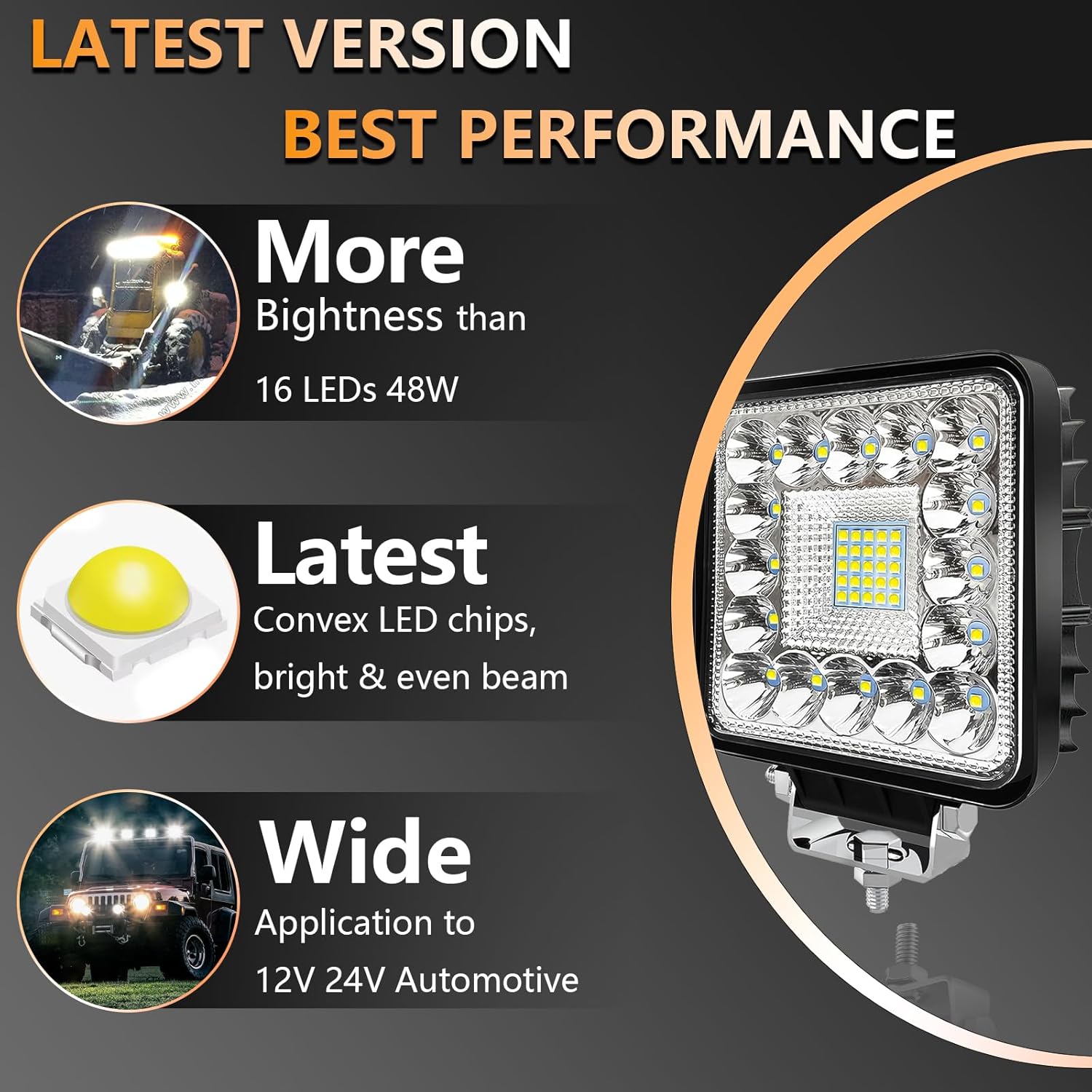 ไฟ LED สำหรับรถแทรกเตอร์, รถยก - Golf Zero บทวิจารณ์และราคา